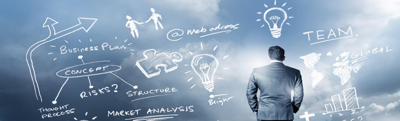 custom-software-development